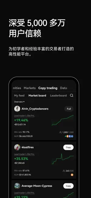 欧一交易所app下载
